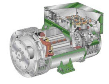 昌化镇发电机内部结构图 昌化镇发电机内部结构图